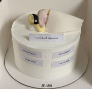 Picture of First Cake 