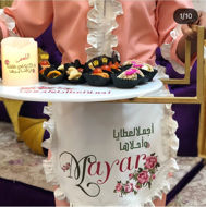 Picture of عرض ثيم عيد ميلاد