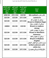 Picture of Whole assorted seafood dish