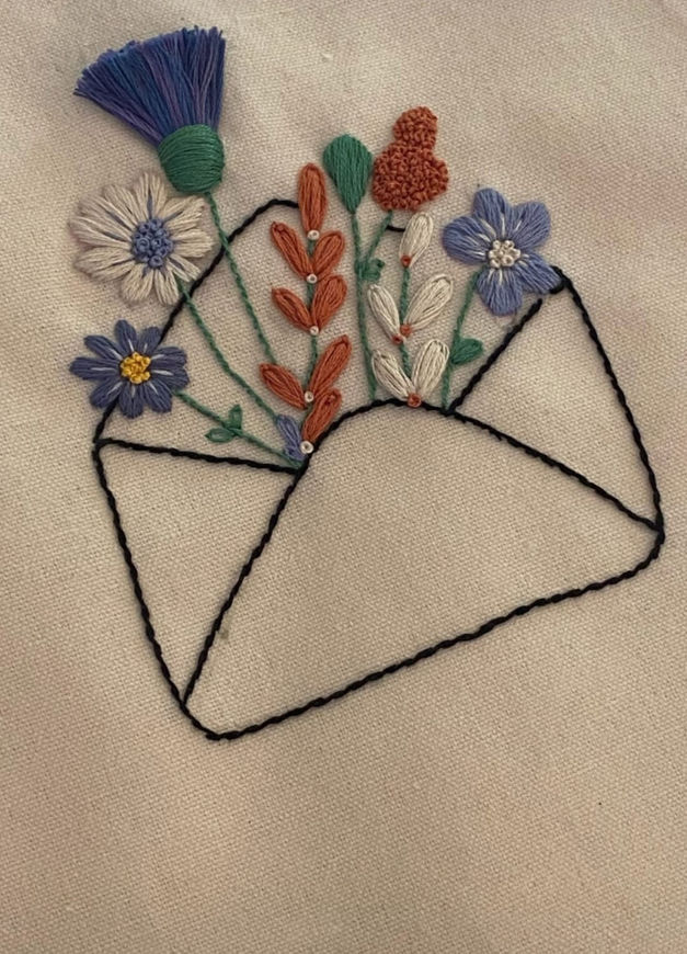 Picture of Painting for floral image