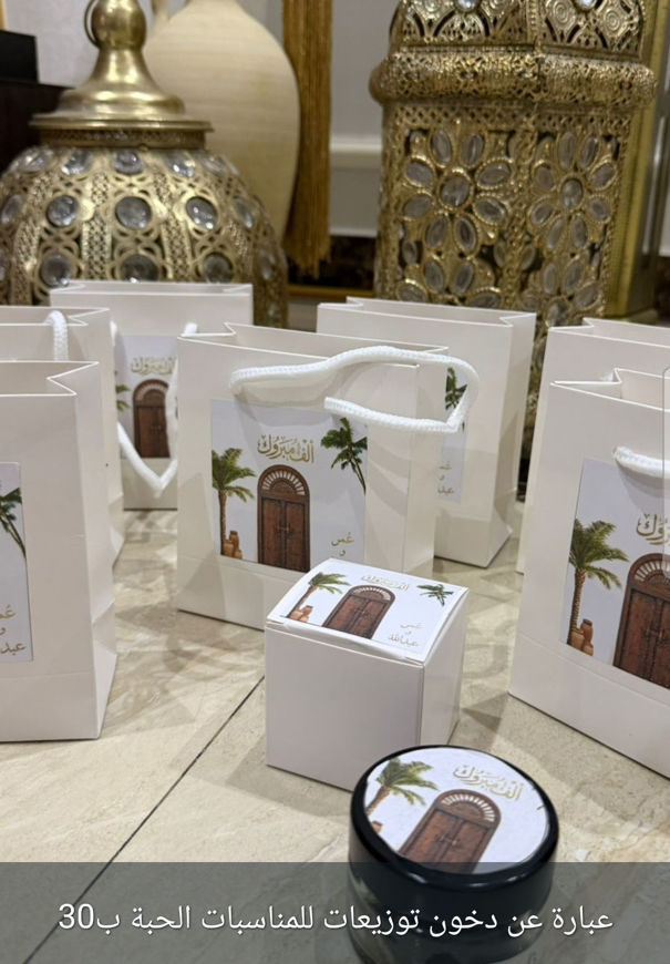 Picture of Dukhon Distributions for Occasions 