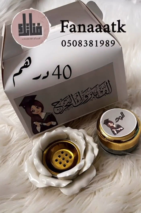 Picture of Smoke and small chimney distributions