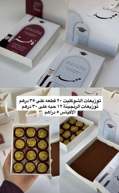 Picture of Chocolate Distributions